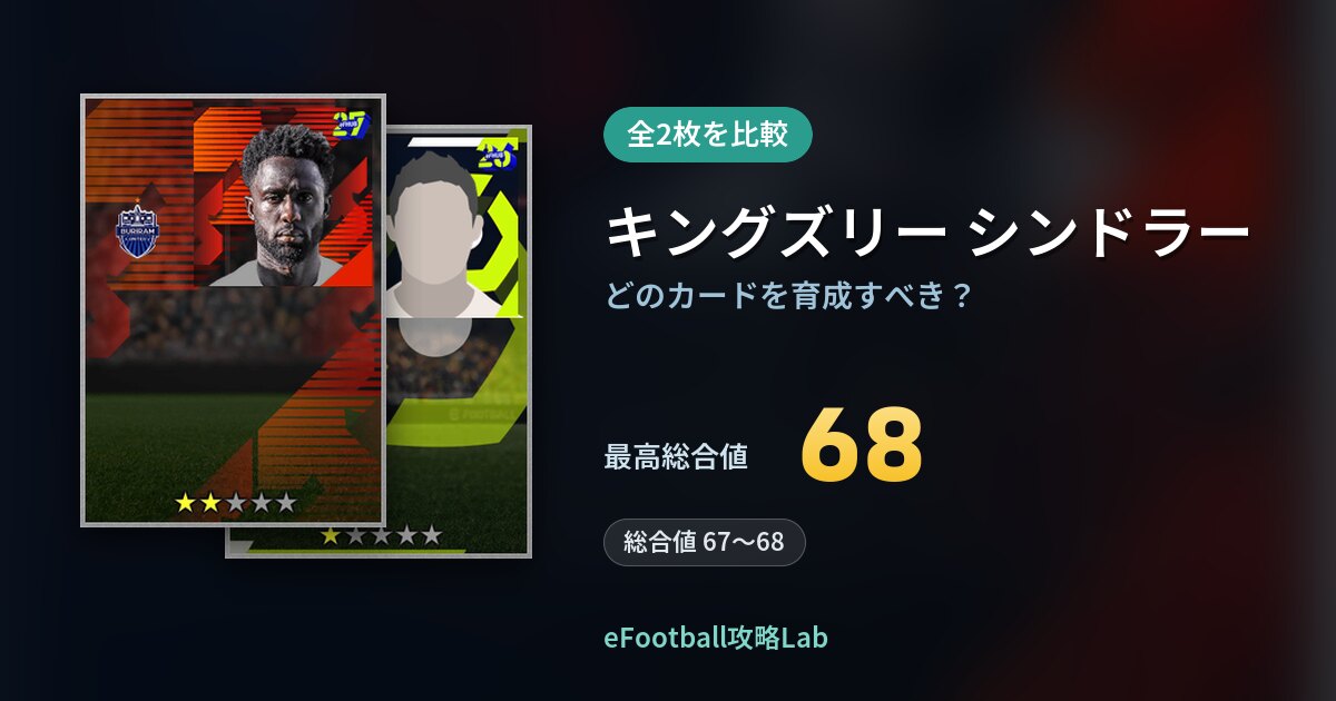 【イーフト】キングズリー シンドラーはどのカードを育成すべき？全2枚を比較