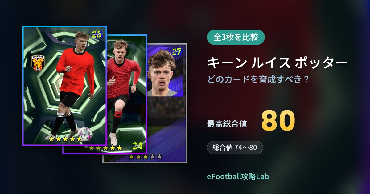 【イーフト】キーン ルイス ポッターはどのカードを育成すべき？全3枚を比較