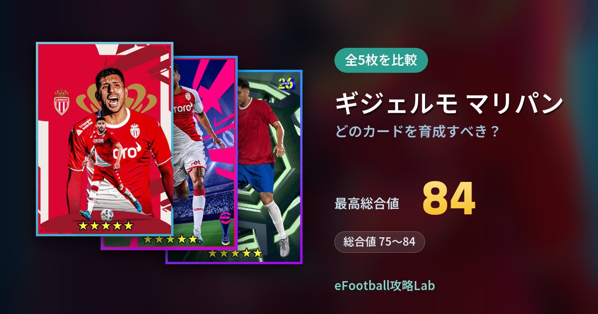 【イーフト】ギジェルモ マリパンはどのカードを育成すべき？全5枚を比較