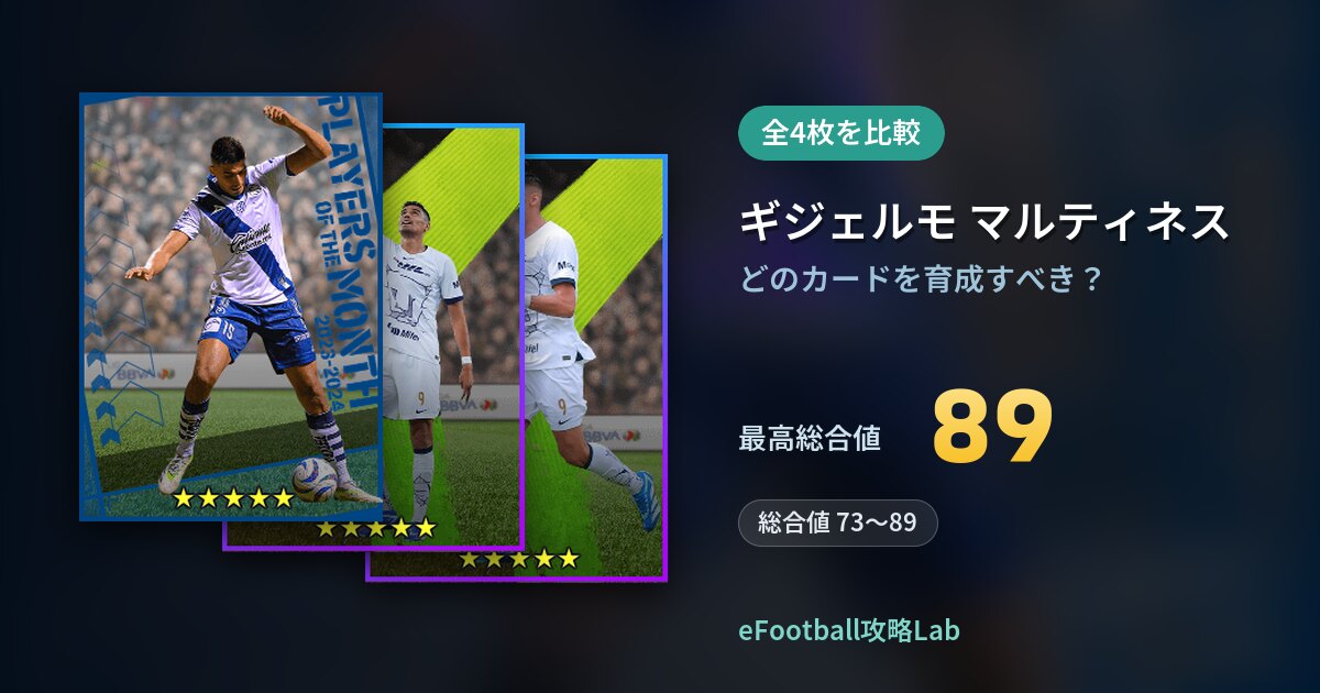【イーフト】ギジェルモ マルティネスはどのカードを育成すべき？全4枚を比較