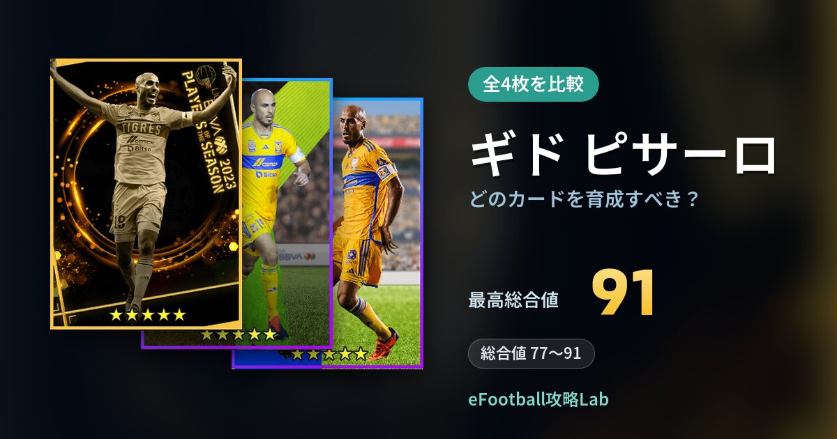 【イーフト】ギド ピサーロはどのカードを育成すべき？全4枚を比較