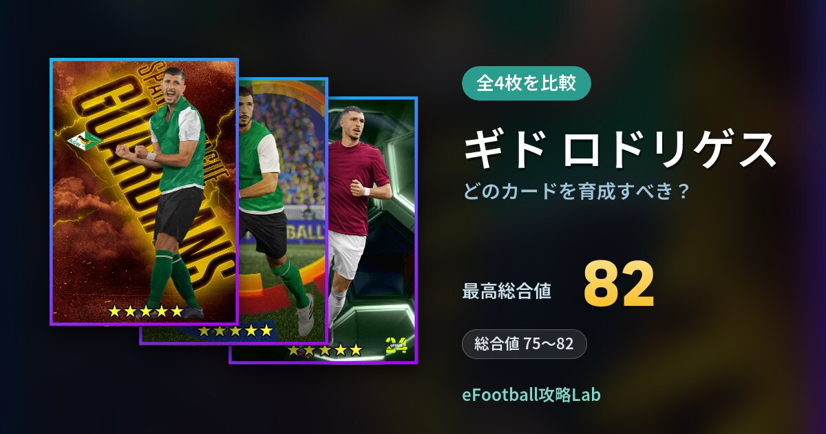 【イーフト】ギド ロドリゲスはどのカードを育成すべき？全4枚を比較