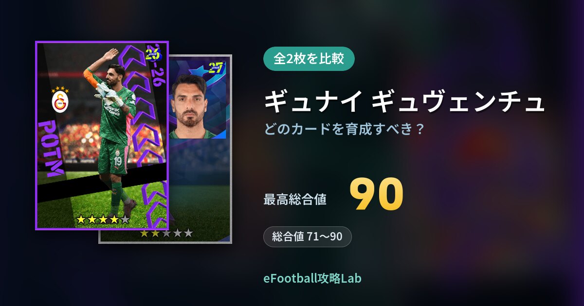 【イーフト】ギュナイ ギュヴェンチュはどのカードを育成すべき？全2枚を比較