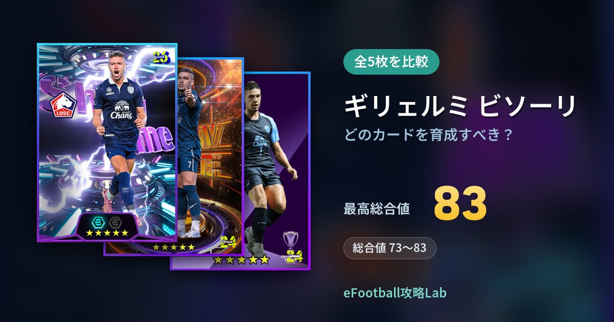 【イーフト】ギリェルミ ビソーリはどのカードを育成すべき？全5枚を比較