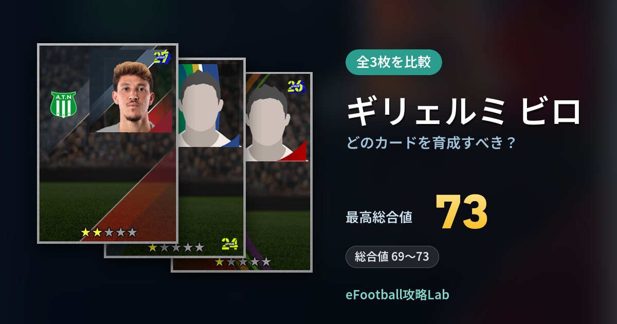【イーフト】ギリェルミ ビロはどのカードを育成すべき？全3枚を比較