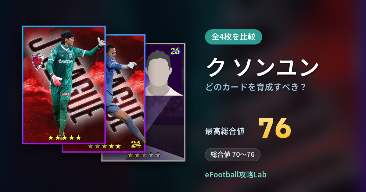 【イーフト】ク ソンユンはどのカードを育成すべき？全4枚を比較