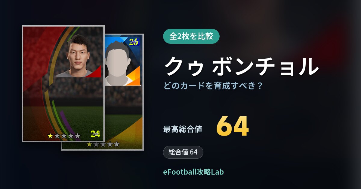 【イーフト】クゥ ボンチョルはどのカードを育成すべき？全2枚を比較