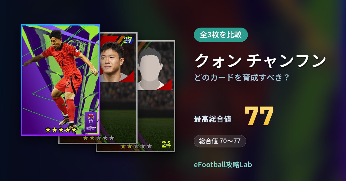【イーフト】クォン チャンフンはどのカードを育成すべき？全3枚を比較