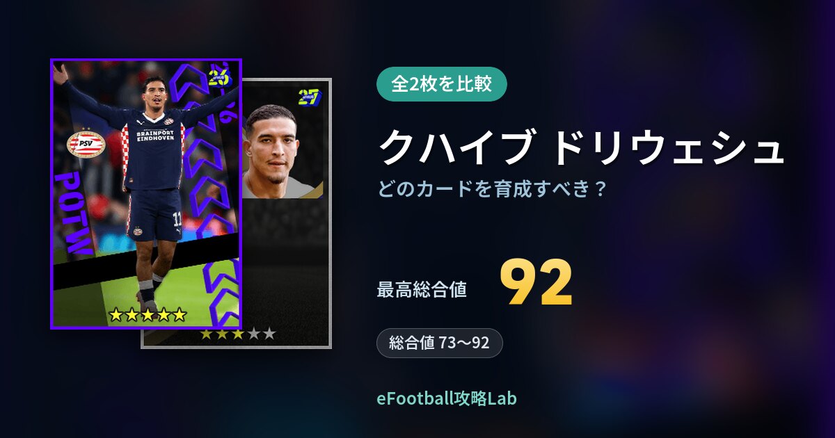 【イーフト】クハイブ ドリウェシュはどのカードを育成すべき?全2枚を比較