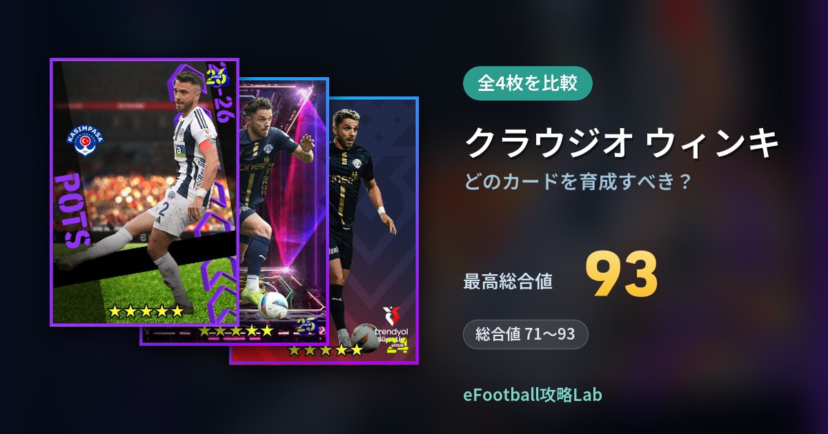 【イーフト】クラウジオ ウィンキはどのカードを育成すべき？全4枚を比較