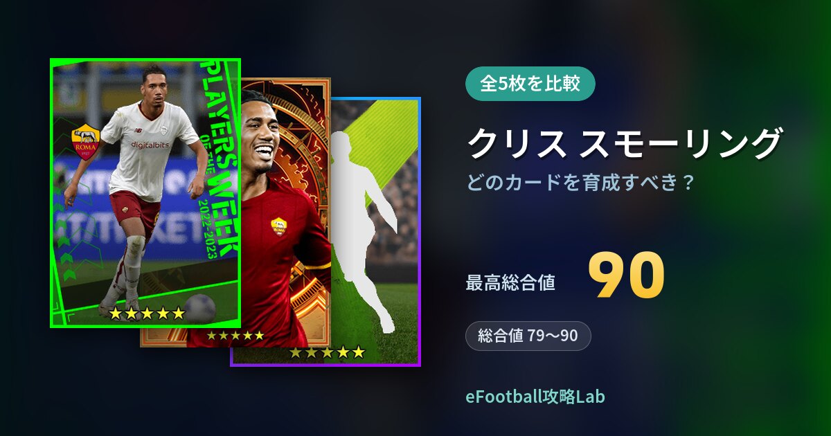 【イーフト】クリス スモーリングはどのカードを育成すべき？全5枚を比較