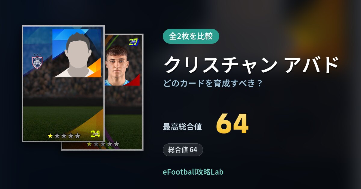 【イーフト】クリスチャン アバドはどのカードを育成すべき？全2枚を比較