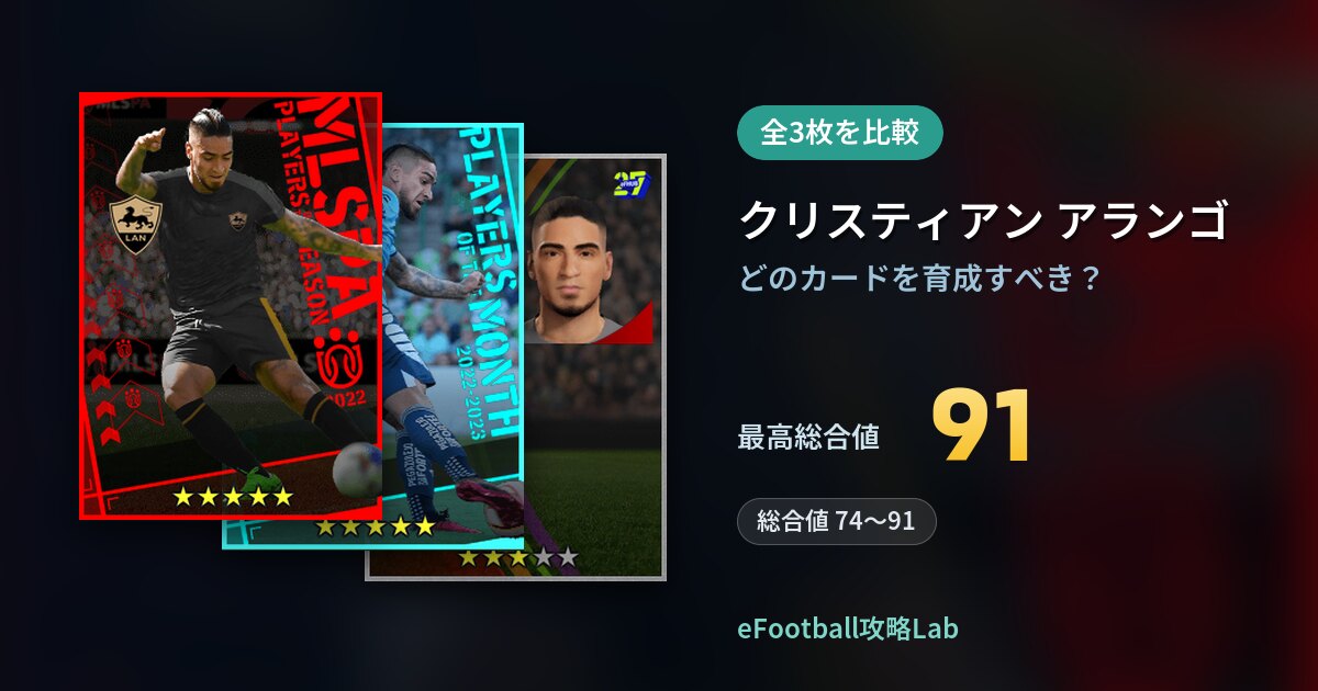 【イーフト】クリスティアン アランゴはどのカードを育成すべき?全3枚を比較