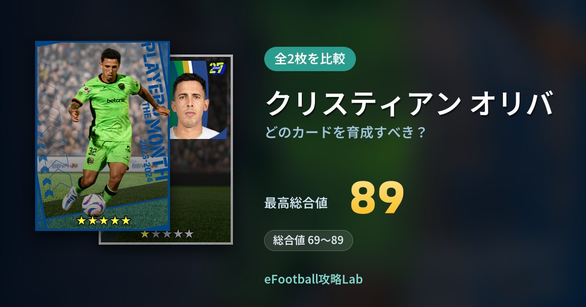 【イーフト】クリスティアン オリバはどのカードを育成すべき？全2枚を比較