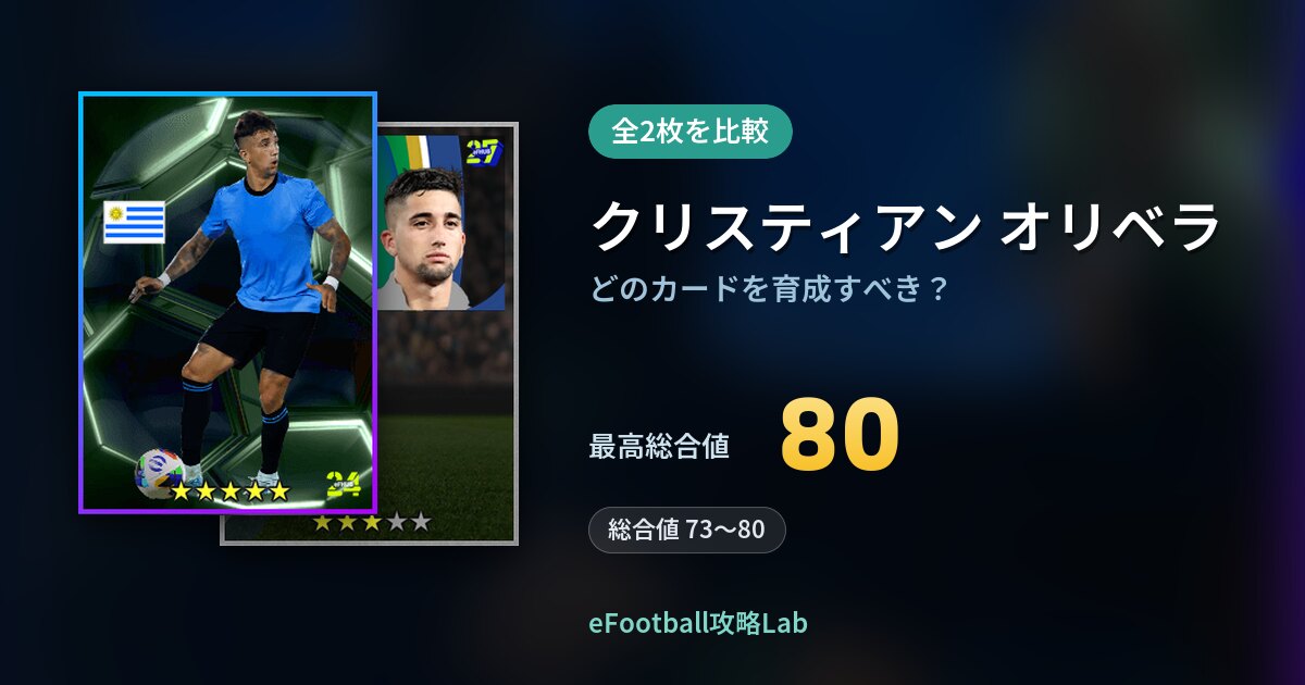 【イーフト】クリスティアン オリベラはどのカードを育成すべき？全2枚を比較