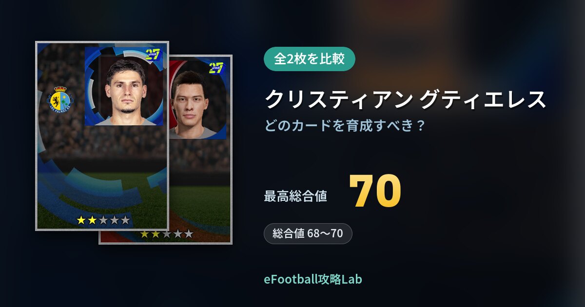 【イーフト】クリスティアン グティエレスの育成カード比較（全2枚）