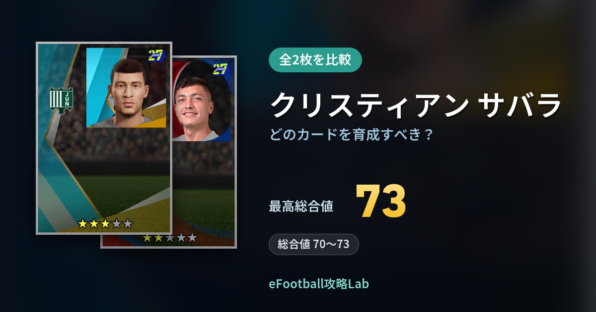 【イーフト】クリスティアン サバラはどのカードを育成すべき？全2枚を比較