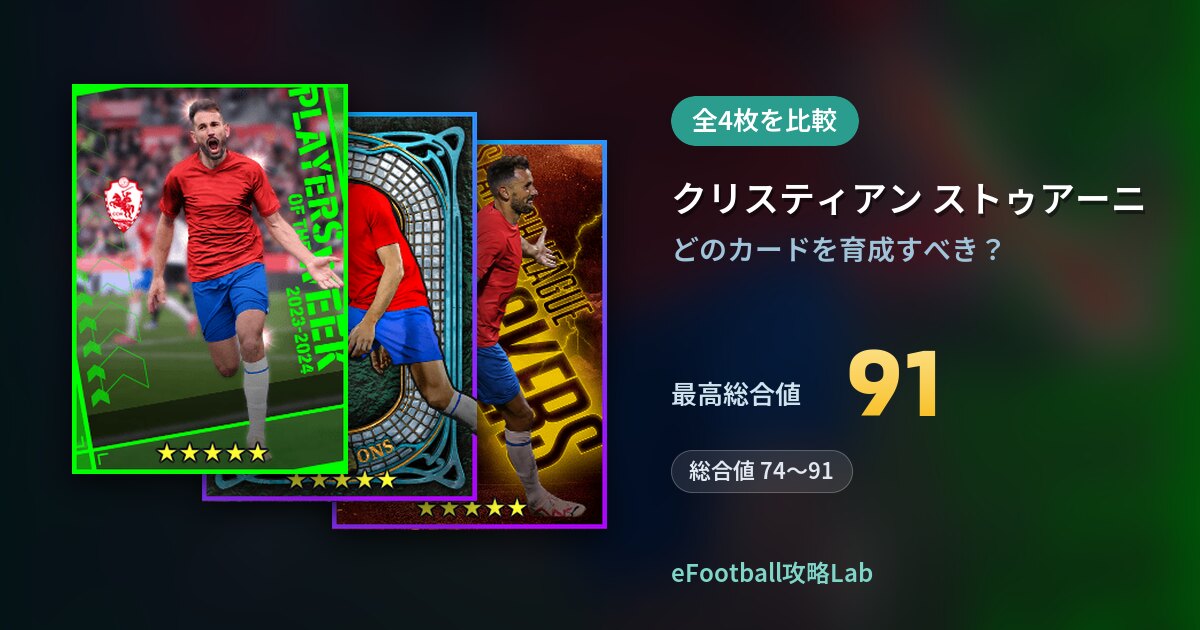 【イーフト】クリスティアン ストゥアーニの育成カード比較（全4枚）