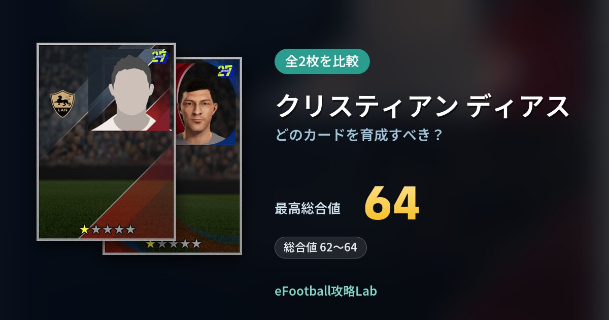 【イーフト】クリスティアン ディアスはどのカードを育成すべき？全2枚を比較