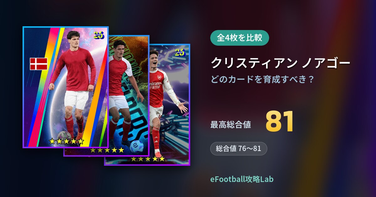 【イーフト】クリスティアン ノアゴーはどのカードを育成すべき？全4枚を比較