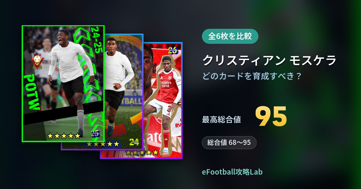 【イーフト】クリスティアン モスケラはどのカードを育成すべき？全6枚を比較