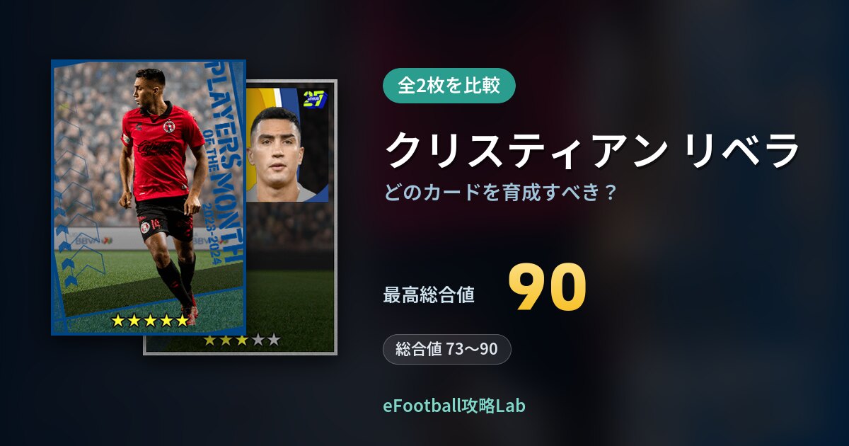 【イーフト】クリスティアン リベラはどのカードを育成すべき?全2枚を比較