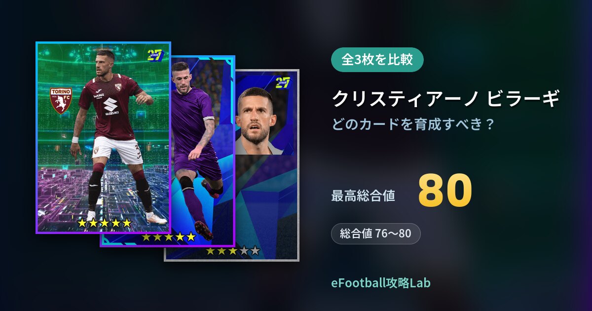 【イーフト】クリスティアーノ ビラーギの育成カード比較（全3枚）