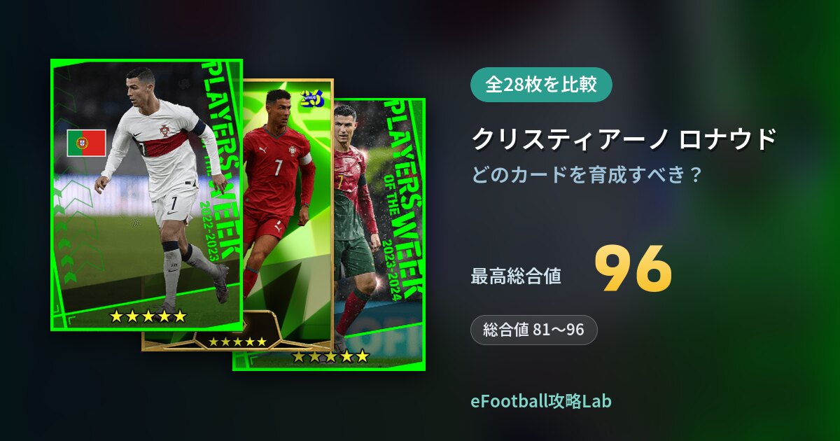 【イーフト】クリスティアーノ ロナウドの育成カード比較（全28枚）