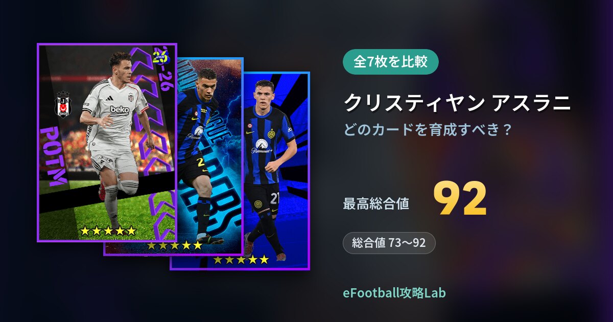 【イーフト】クリスティヤン アスラニはどのカードを育成すべき？全7枚を比較