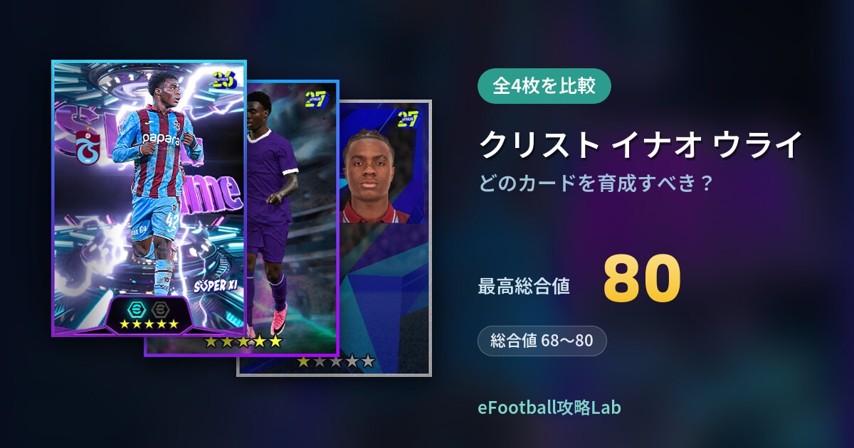 【イーフト】クリスト イナオ ウライはどのカードを育成すべき？全4枚を比較