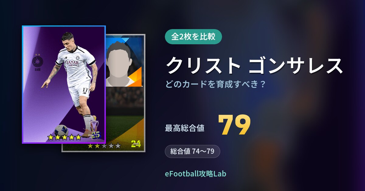 【イーフト】クリスト ゴンサレスはどのカードを育成すべき？全2枚を比較