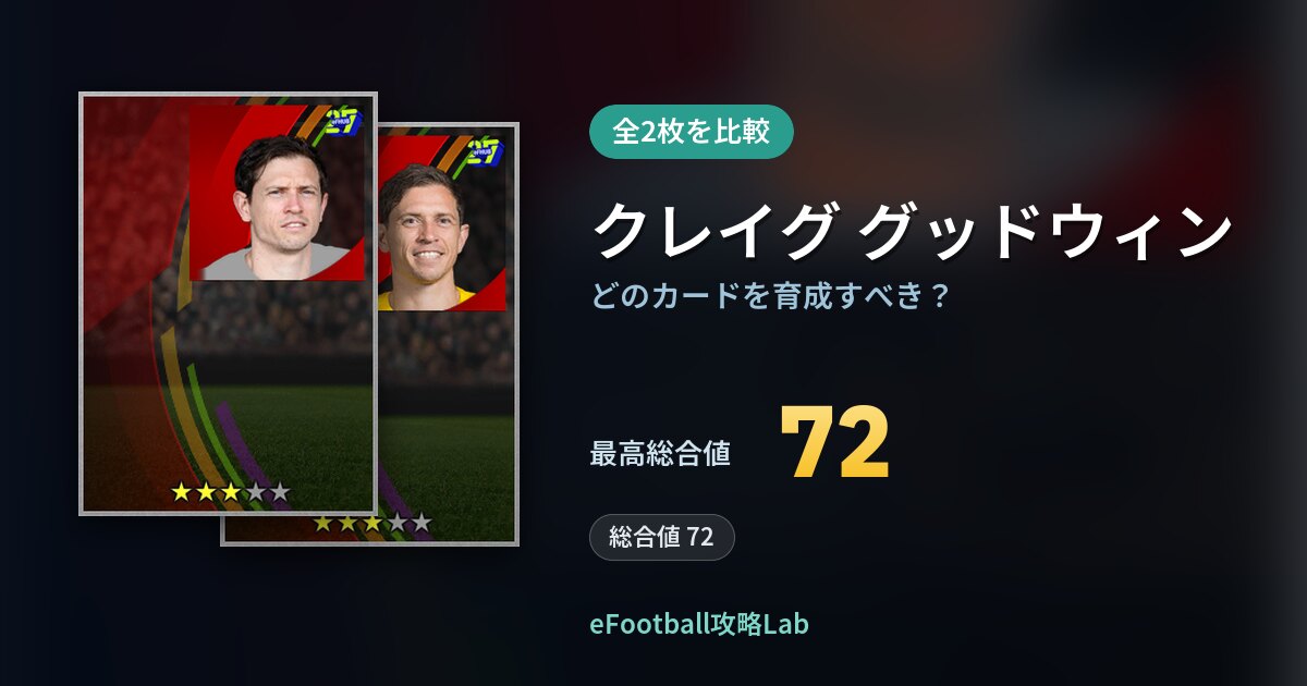 【イーフト】クレイグ グッドウィンはどのカードを育成すべき？全2枚を比較