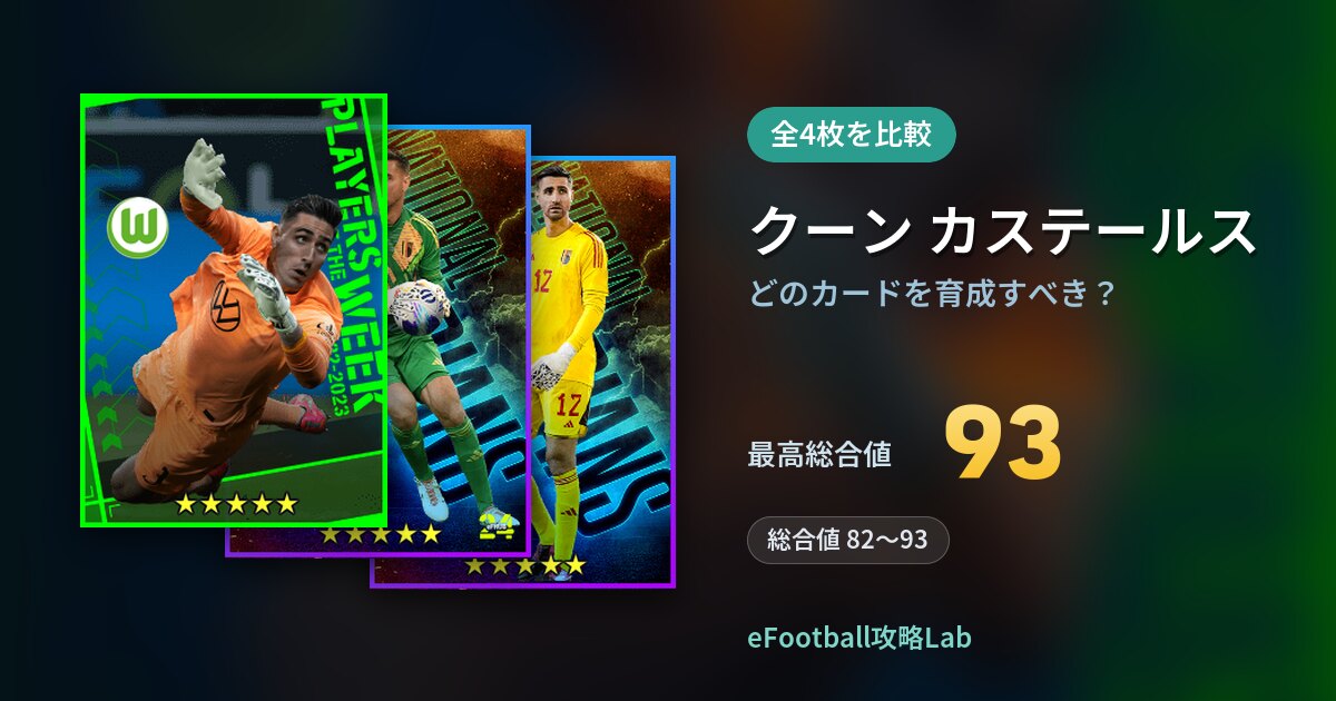 【イーフト】クーン カステールスはどのカードを育成すべき？全4枚を比較
