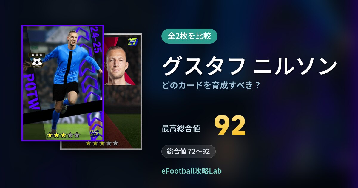 【イーフト】グスタフ ニルソンはどのカードを育成すべき？全2枚を比較