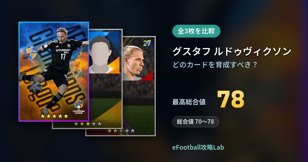 【イーフト】グスタフ ルドゥヴィクソンの育成カード比較（全3枚）
