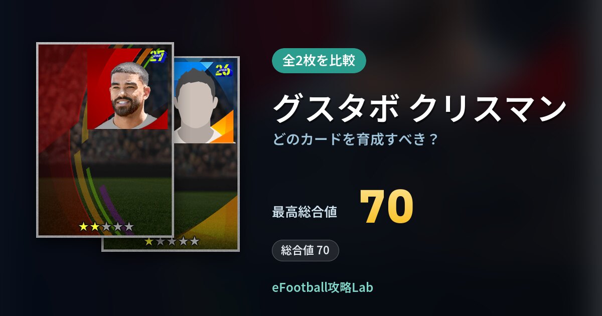 【イーフト】グスタボ クリスマンはどのカードを育成すべき？全2枚を比較