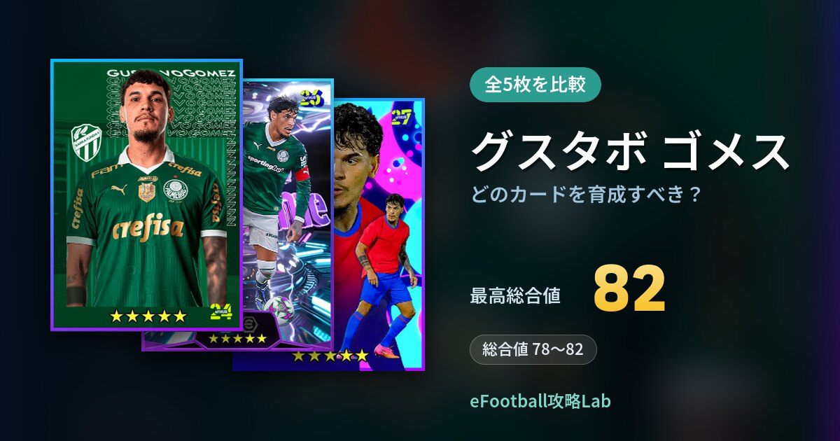 【イーフト】グスタボ ゴメスはどのカードを育成すべき？全5枚を比較