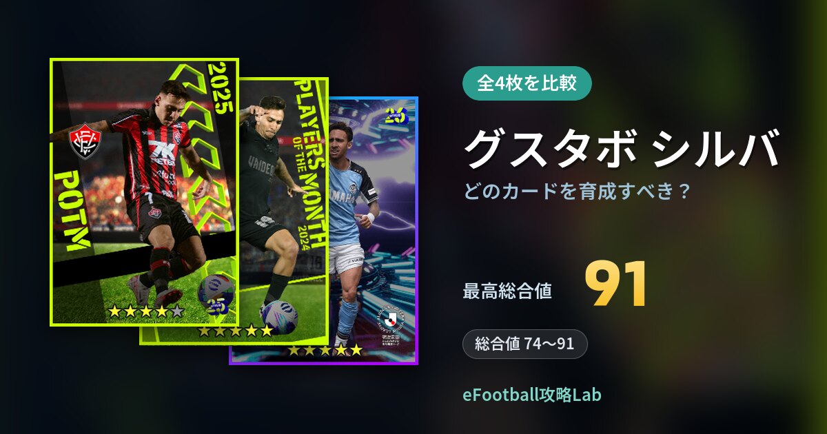 【イーフト】グスタボ シルバはどのカードを育成すべき?全4枚を比較