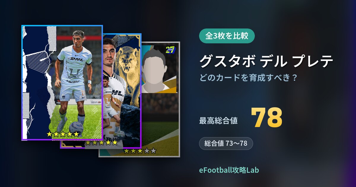【イーフト】グスタボ デル プレテはどのカードを育成すべき？全3枚を比較