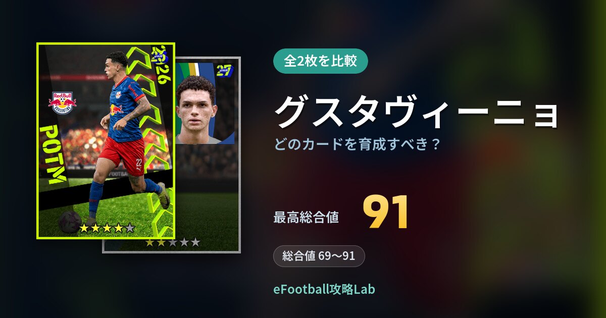 【イーフト】グスタヴィーニョはどのカードを育成すべき？全2枚を比較