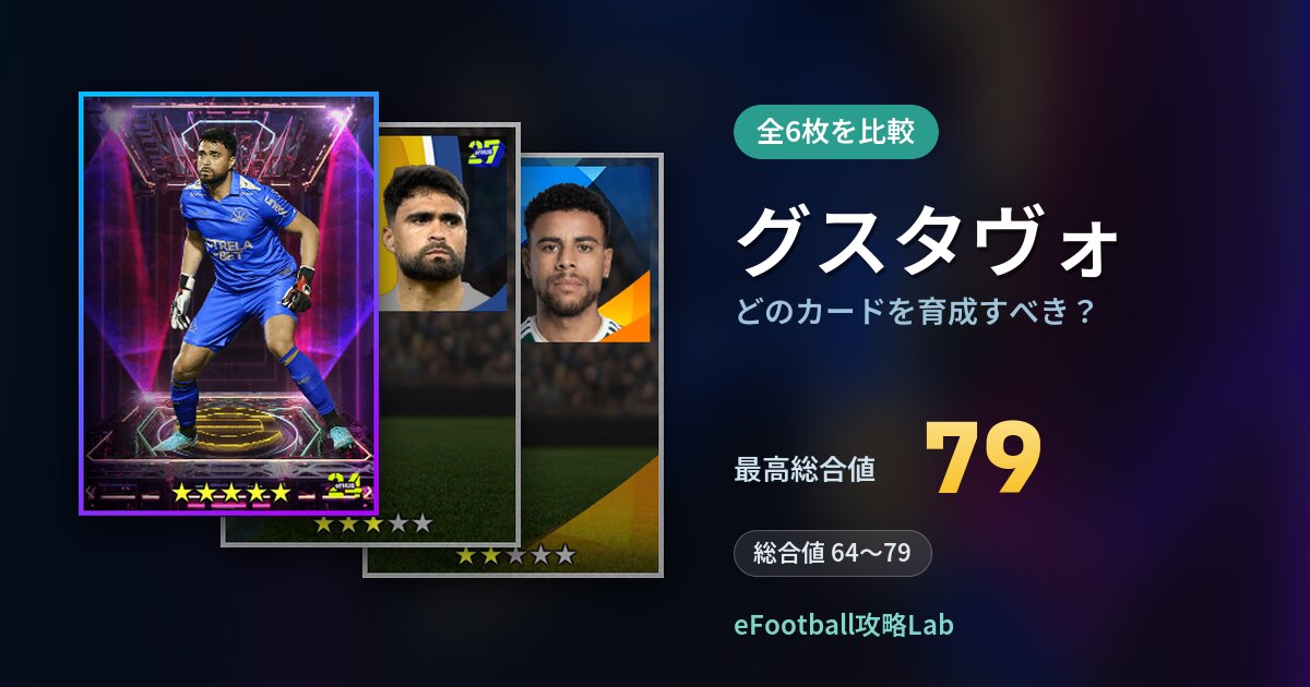 【イーフト】グスタヴォはどのカードを育成すべき？全6枚を比較