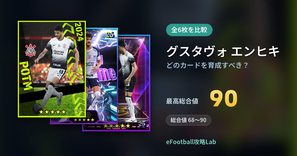 【イーフト】グスタヴォ エンヒキはどのカードを育成すべき？全6枚を比較