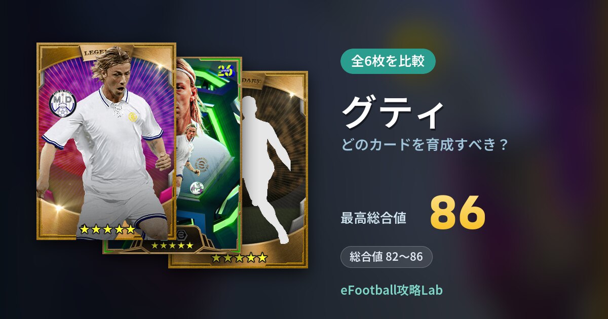 【イーフト】グティはどのカードを育成すべき？全6枚を比較