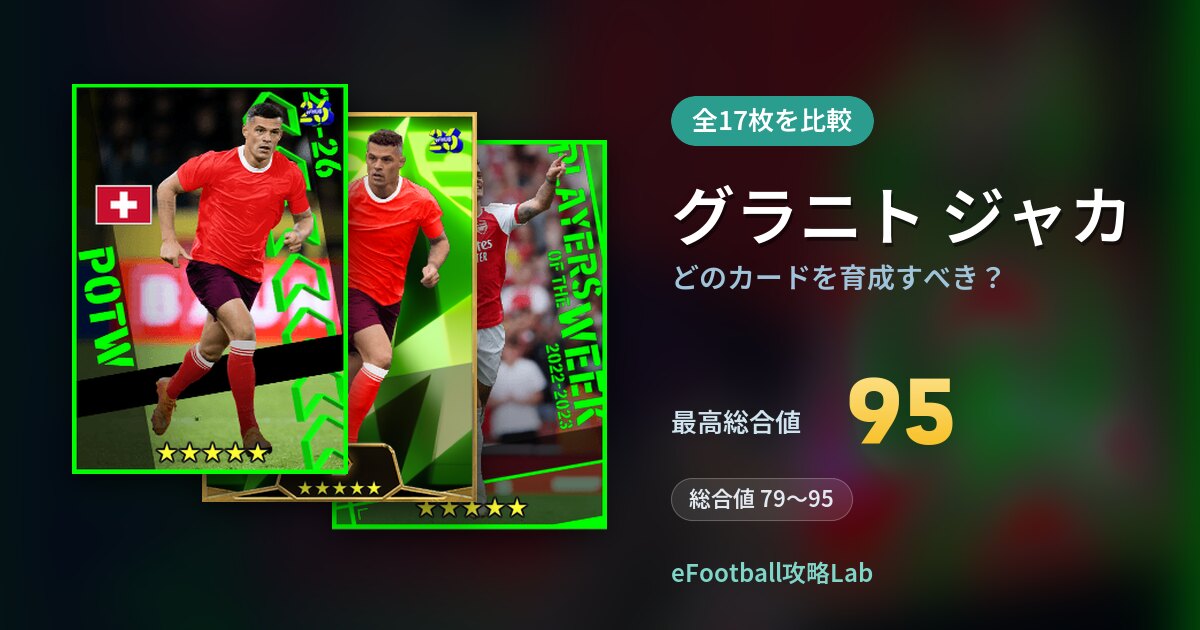 【イーフト】グラニト ジャカはどのカードを育成すべき？全17枚を比較