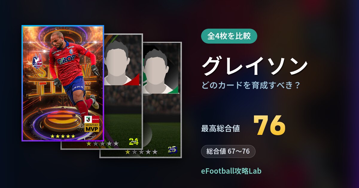 【イーフト】グレイソンはどのカードを育成すべき？全4枚を比較