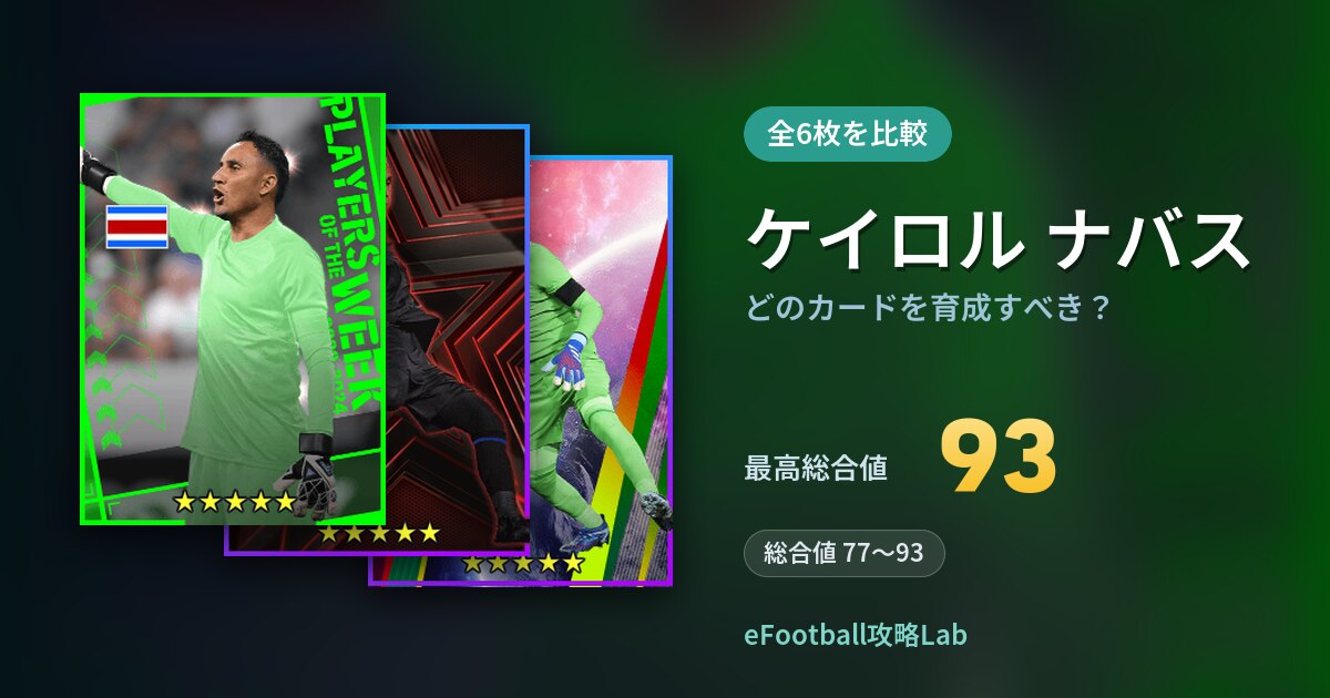 【イーフト】ケイロル ナバスはどのカードを育成すべき？全6枚を比較