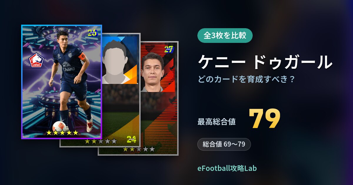 【イーフト】ケニー ドゥガールはどのカードを育成すべき？全3枚を比較