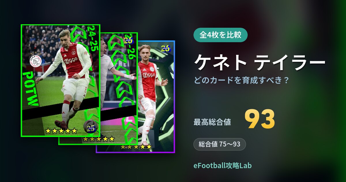 【イーフト】ケネト テイラーはどのカードを育成すべき？全4枚を比較