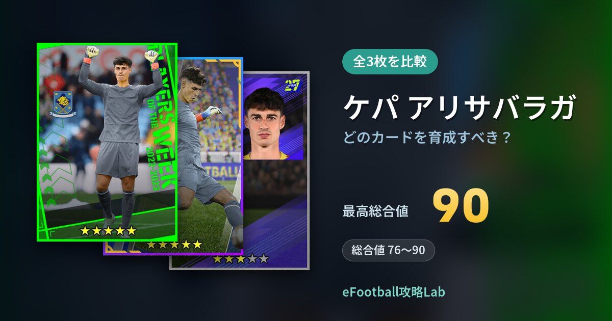 【イーフト】ケパ アリサバラガはどのカードを育成すべき？全3枚を比較