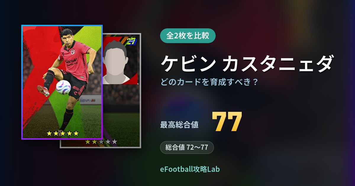 【イーフト】ケビン カスタニェダはどのカードを育成すべき？全2枚を比較